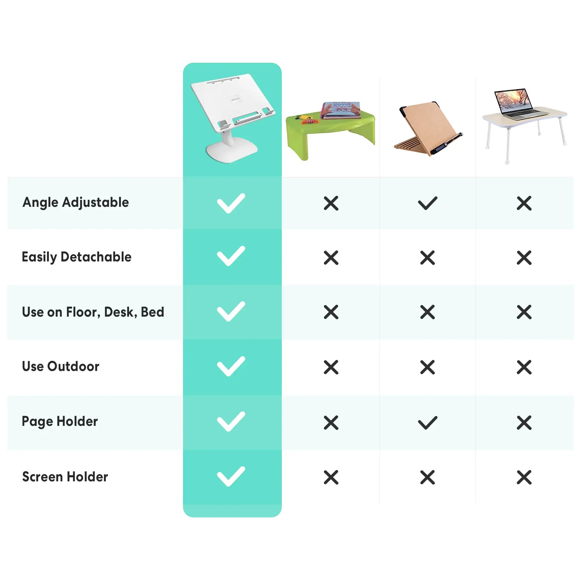 Genion - Escritorio portátil para niños, plegable, portátil, blanco, ligero y fácil de transportar, perfecto para el hogar, adultos, oficina y viajes